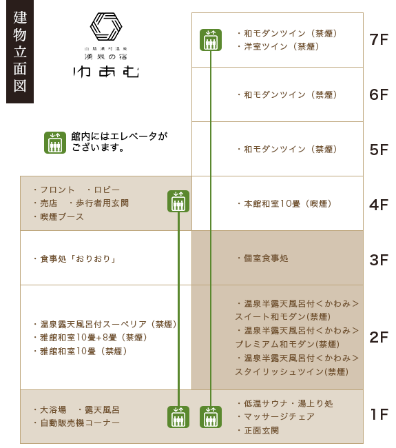 フロアマップの画像